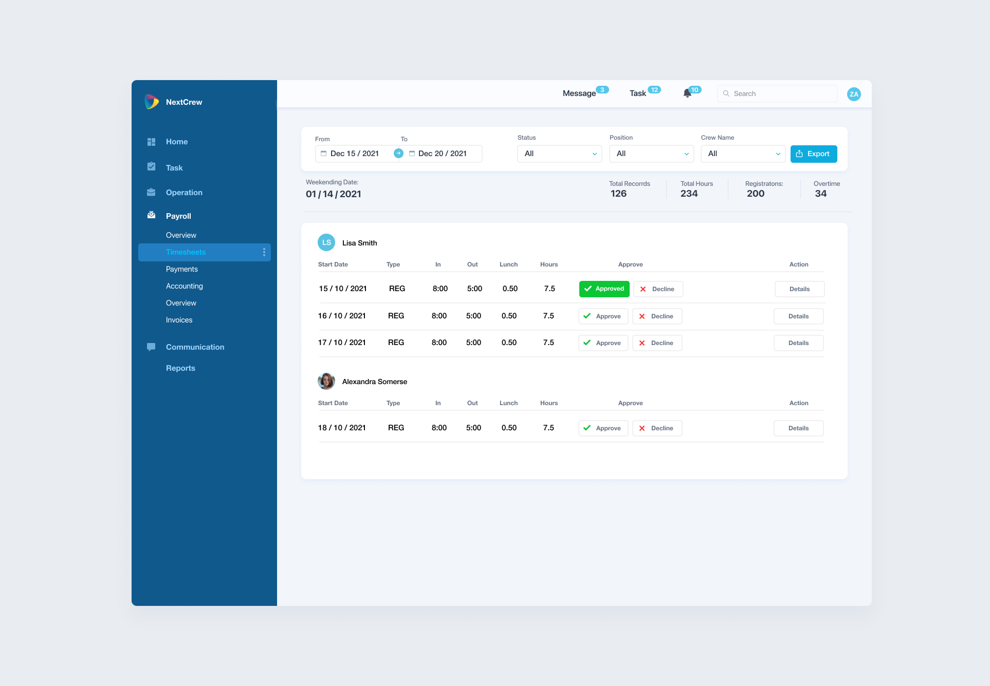 Junior designer's timesheets screen with a dark blue sidebar, duplicated Overview items, and typos in the KPI labels