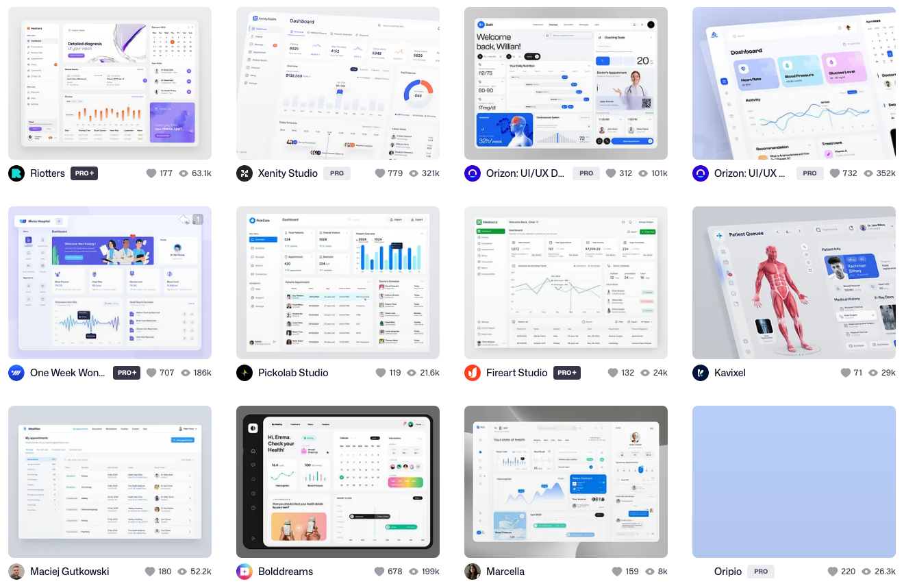 Moodboard of twelve medical dashboard designs from Dribbble with author credits