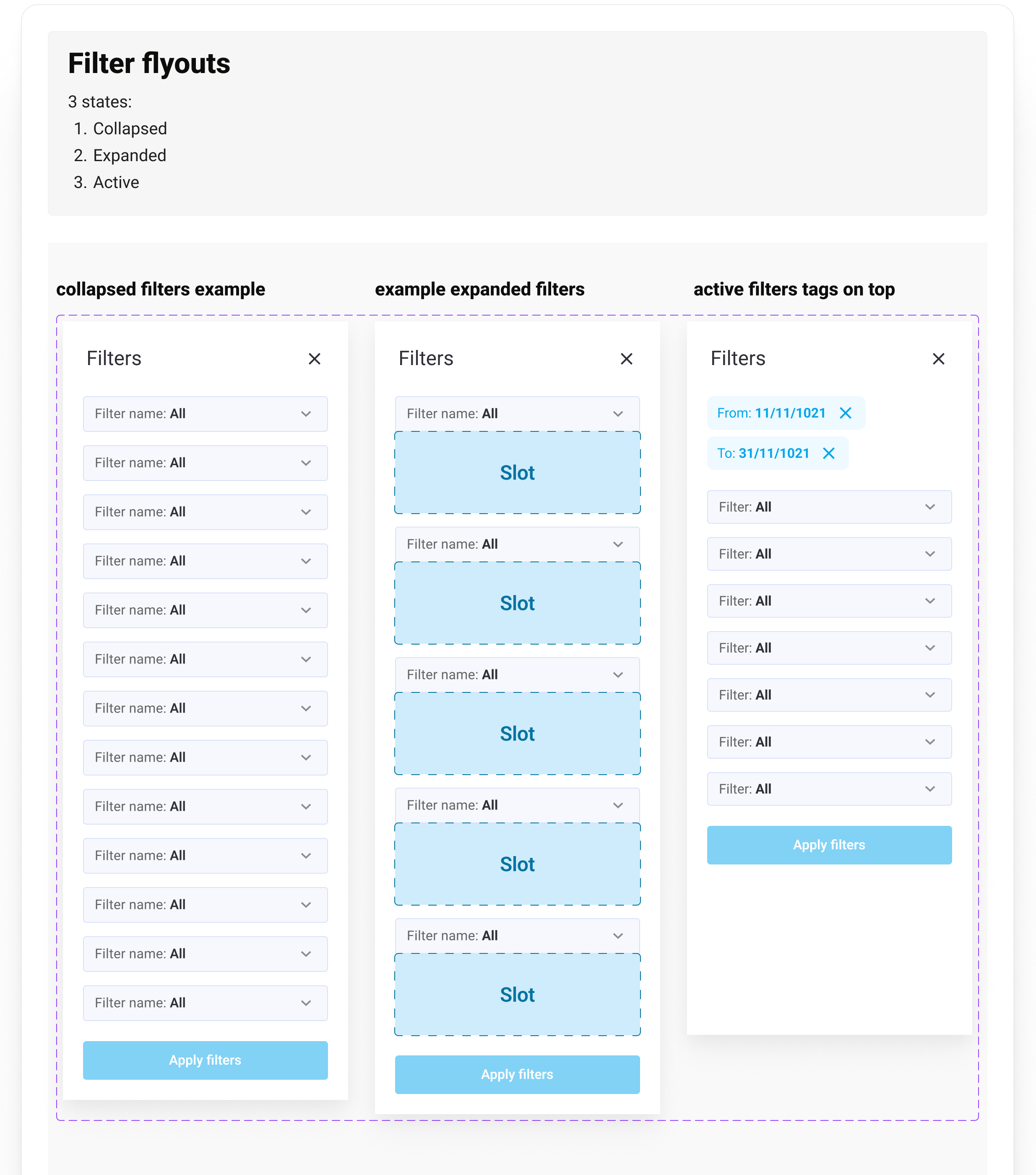 Handoff sheet from the NextCrew design system: the filter flyout component in three states - collapsed, expanded with dashed Slot placeholder regions, and active with filter tags on top